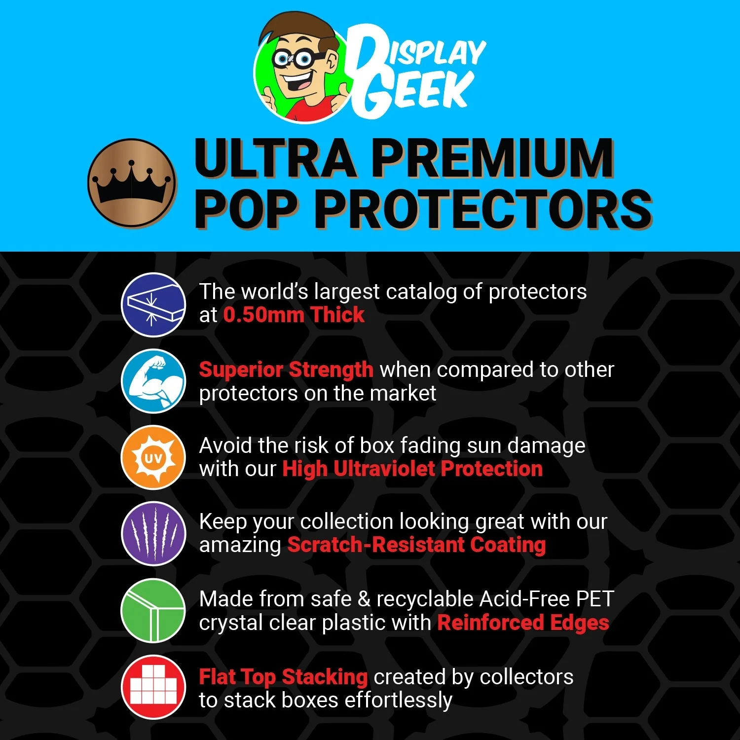 Pop Protector for Funko Pop 10 inch NFT Proto as Nutcracker #388 Jumbo Size - Image 4