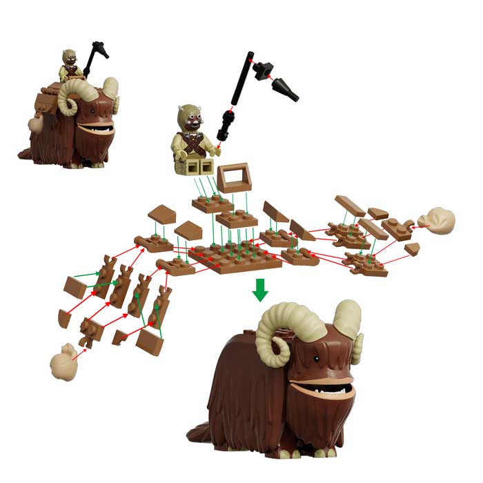 Tusken Raider & Bantha Star Wars LEGO Compatible Minifigures - Image 2
